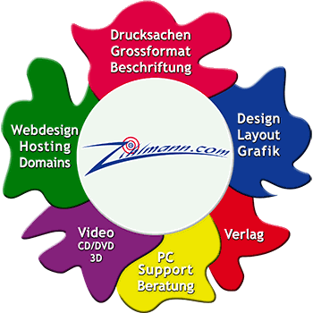 Zihlmann.com, Domains, Domains, Domainnames, Registrar, Registry, Hosting, Webhosting, Webdesign, Speicherplatz, E-Mails, Mailhosting
